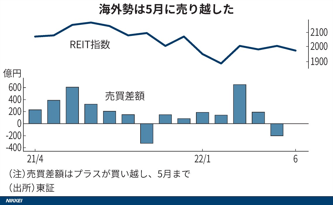 好決算多発の日本経済と今後のマンション購入について【ナカハラ】